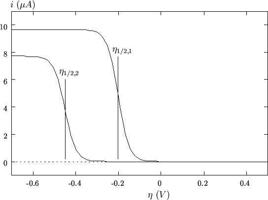 \begin{figure}
\begin{center}
\input{el_fig_072.pstex_t}
\end{center}\end{figure}