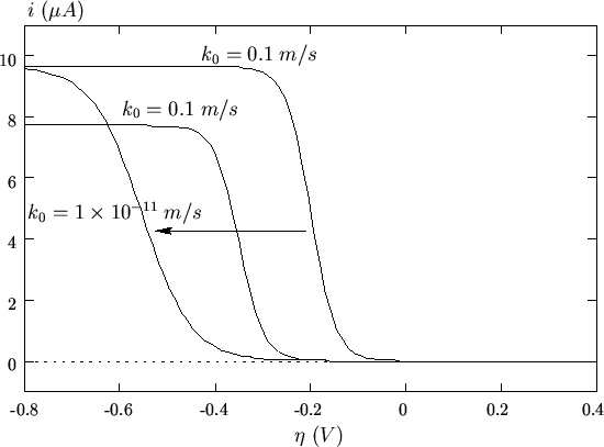 \begin{figure}
\begin{center}
\input{el_fig_073.pstex_t}
\end{center}\end{figure}