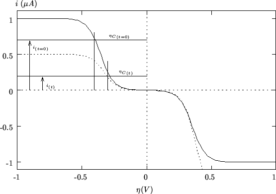 \begin{figure}
\begin{center}
\input{el_fig_08.pstex_t}
\end{center}\end{figure}