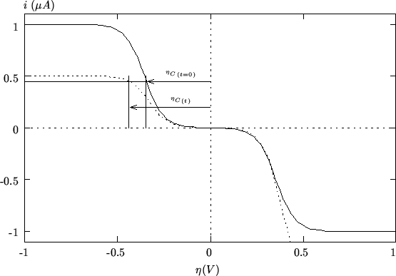 \begin{figure}
\begin{center}
\input{el_fig_09.pstex_t}
\end{center}\end{figure}