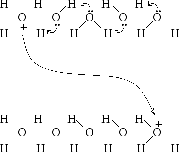 \begin{figure}
\begin{center}
\leavevmode
\epsfig {file=con_fig_021.eps}\end{center}\end{figure}