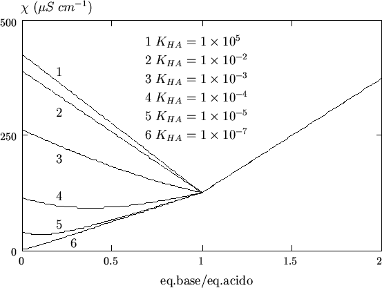 \begin{figure}
\begin{center}
\input{con_fig_089.pstex_t}
\end{center}\end{figure}