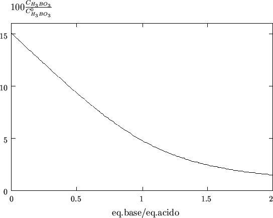 \begin{figure}
\begin{center}
\input{con_fig_14.pstex_t}
\end{center}\end{figure}