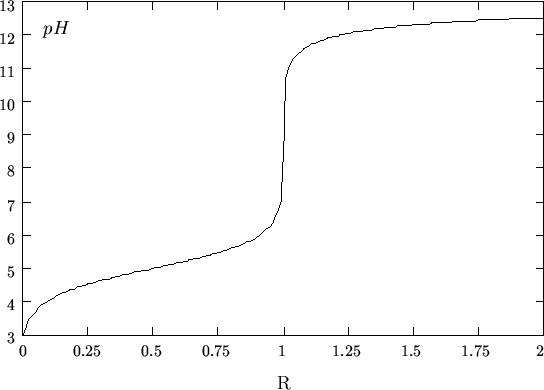 \begin{figure}
\begin{center}
\input{wasb.pstex_t}
\end{center}\end{figure}