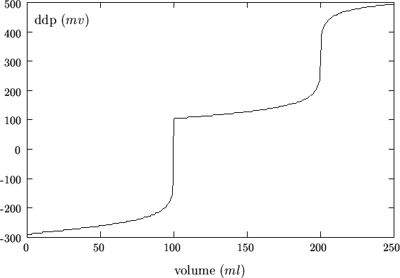 \begin{figure}
\begin{center}
\input{icl.pstex_t}
\end{center}\end{figure}