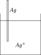 \begin{figure}
\begin{center}
\input{pot_fig_01.pstex_t}
\end{center}\end{figure}