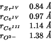 \begin{displaymath}
\begin{array}{ll}
r_{Zr^{IV}} & 0.84\;\mbox{\textit{\AA}}\\ ...
...{\AA}}\\
r_{O^{2-}} & 1.38\;\mbox{\textit{\AA}}\\
\end{array}\end{displaymath}