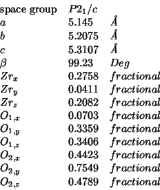 \begin{displaymath}
\begin{array}{lll}
\mbox{space group}&P2_1/c&\\
a&5.145&\mb...
...}&0.7549&fractional\\
O_{2,z}&0.4789&fractional\\
\end{array}\end{displaymath}