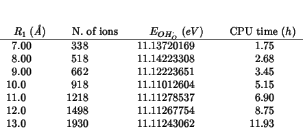 \begin{threeparttable}
\begin{tabular}{D{.}{.}{6}D{.}{.}{6}D{.}{.}{12}D{.}{.}{6}...
...8.75 \\
13.0 & 1930 & 11.11243062 & 11.93 \\
\end{tabular}\end{threeparttable}