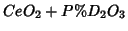 $CeO_2+P\%D_2O_3$