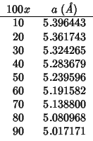 \rcRoundingfalse
\fpDecimalSign{.}
\begin{tabular}{R{2}{0}R{1}{6}}
\multicolumn{...
...5.191582 \\
70 & 5.138800 \\
80 & 5.080968 \\
90 & 5.017171 \\
\end{tabular}